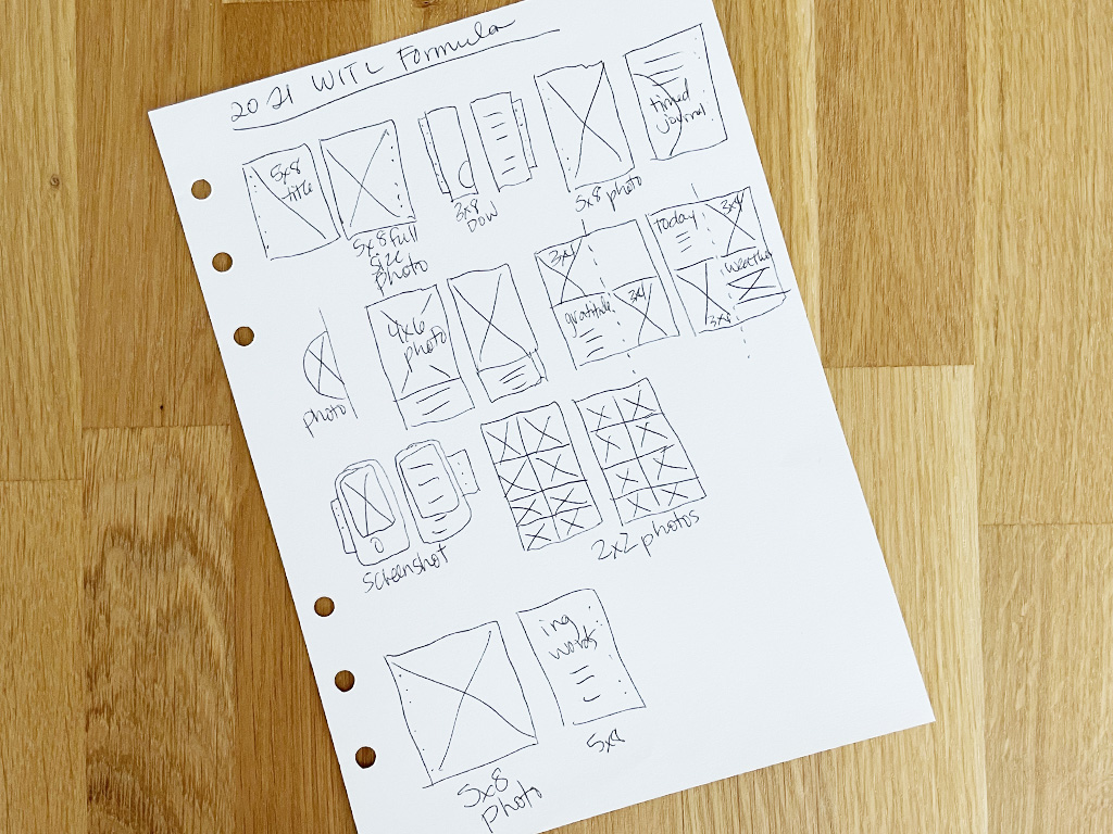 Photo showing a sketch of page layouts